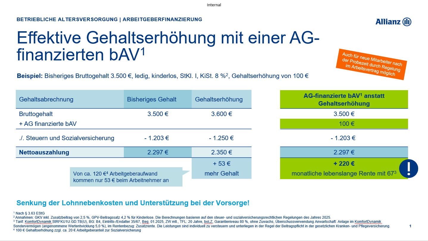 Beispiels Rechnung